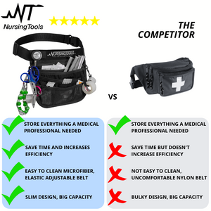 Kangapak Nurse Fanny Pack Multi Compartment Waist Organizer Tool Bag
